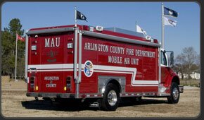 NATIONAL CAPITAL REGION